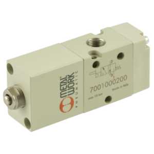 Mechanical Valves
